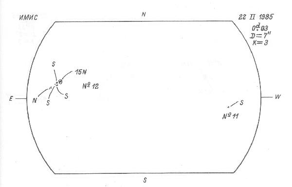 Magnetic observation is not available