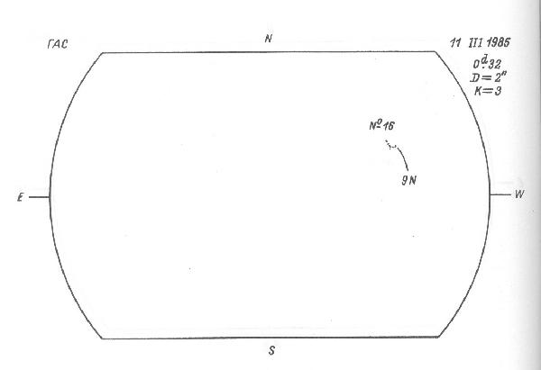 Magnetic observation is not available