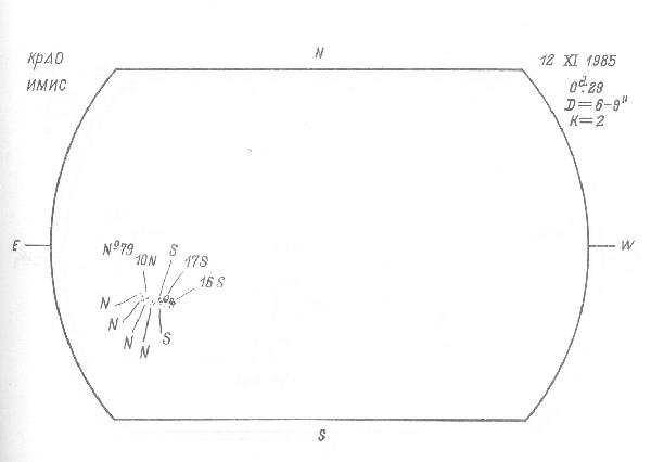 Magnetic observation is not available