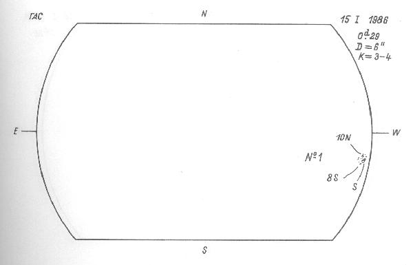 Magnetic observation is not available