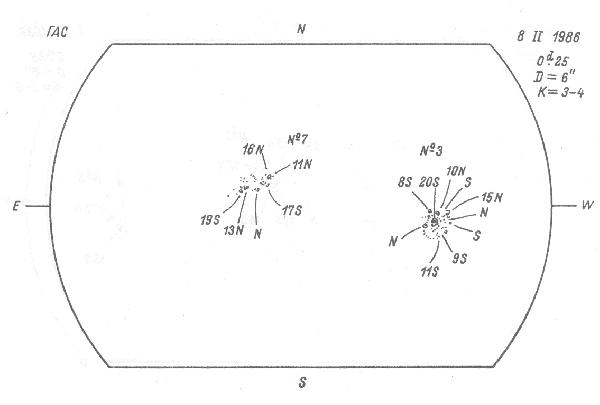 Magnetic observation is not available