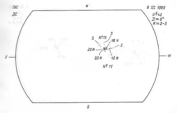 Magnetic observation is not available