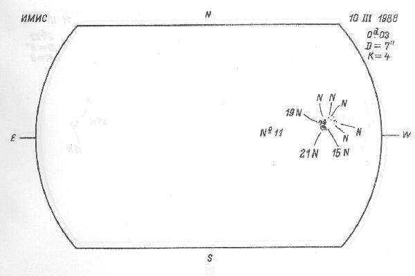 Magnetic observation is not available