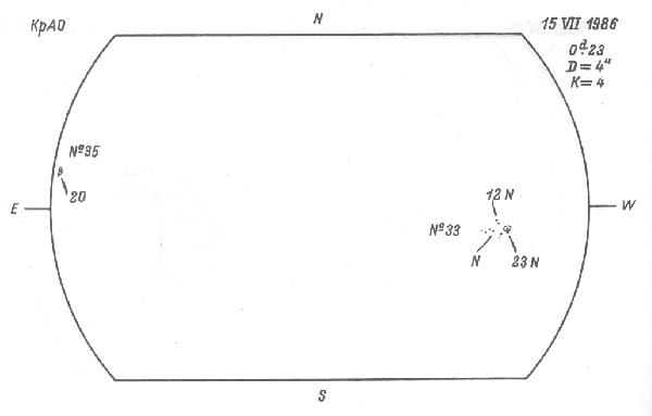 Magnetic observation is not available