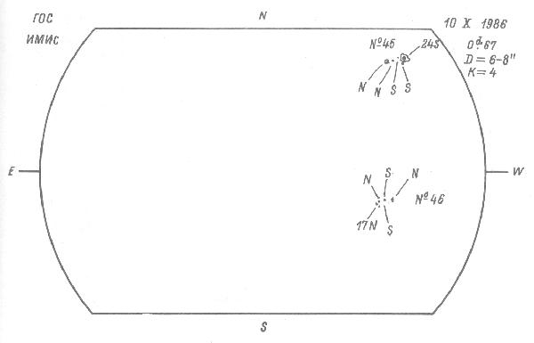 Magnetic observation is not available