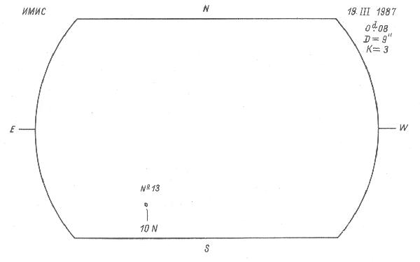 Magnetic observation is not available