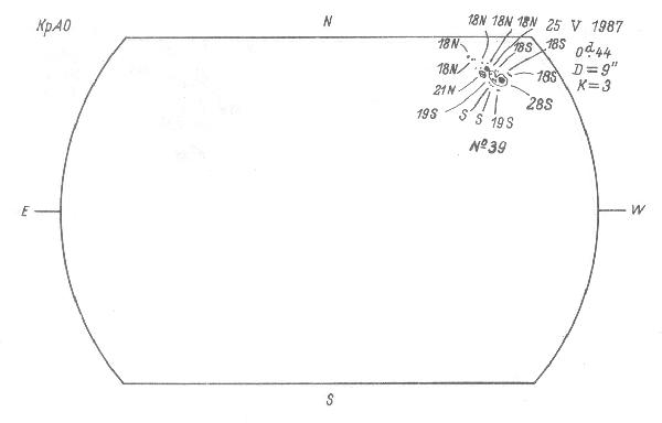 Magnetic observation is not available