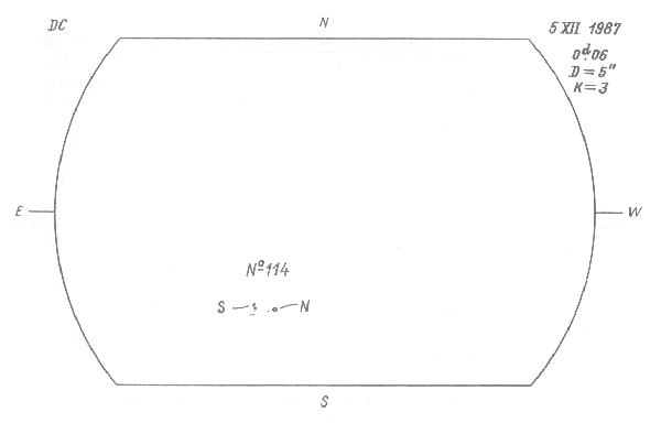 Magnetic observation is not available