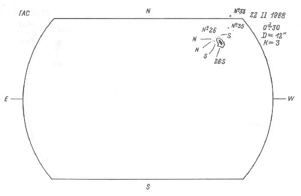 Magnetic observation is not available