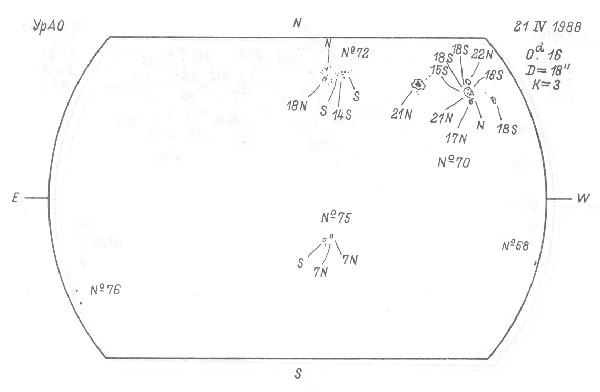 Magnetic observation is not available