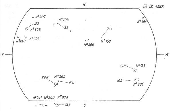 Magnetic observation is not available