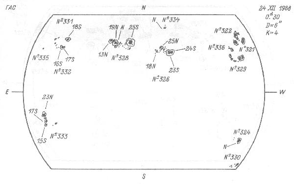 Magnetic observation is not available