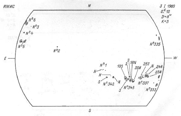 Magnetic observation is not available