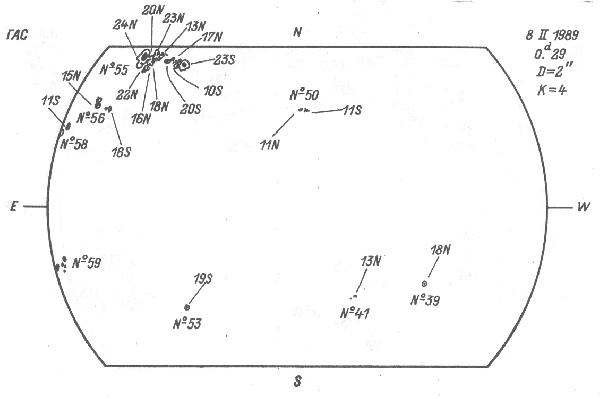 Magnetic observation is not available