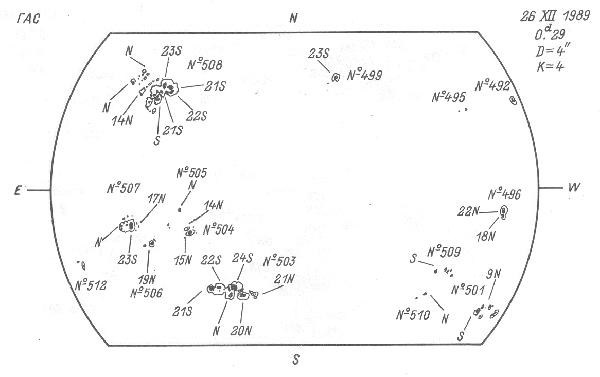 Magnetic observation is not available