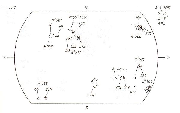 Magnetic observation is not available