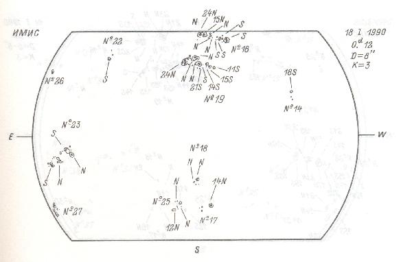 Magnetic observation is not available