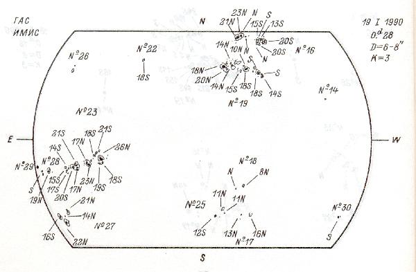 Magnetic observation is not available