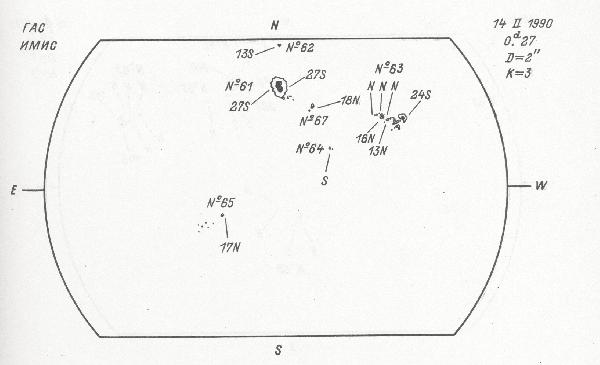 Magnetic observation is not available