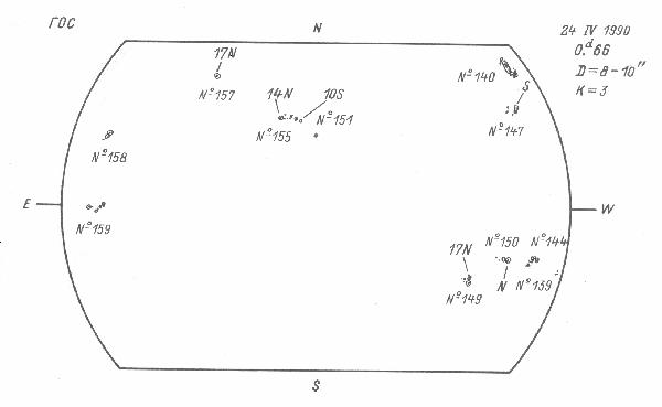 Magnetic observation is not available