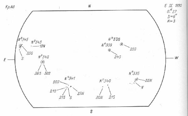 Magnetic observation is not available