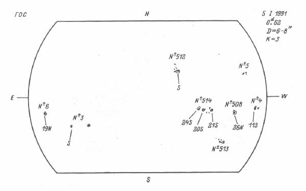 Magnetic observation is not available