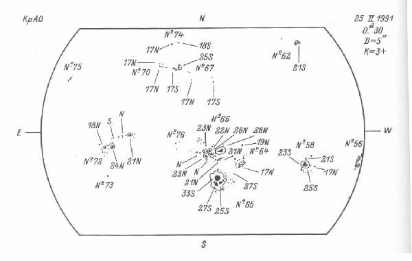 Magnetic observation is not available