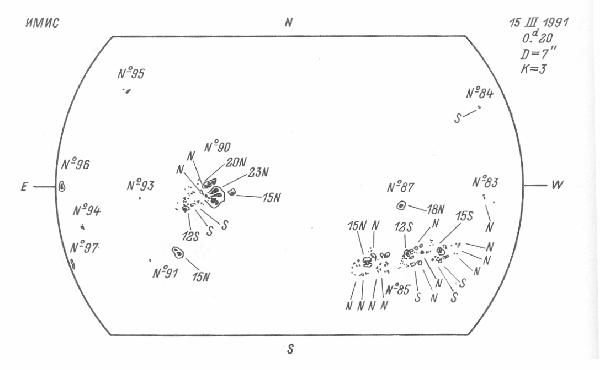 Magnetic observation is not available