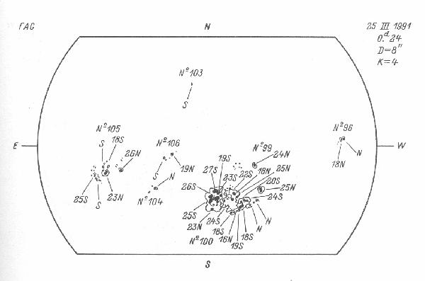 Magnetic observation is not available