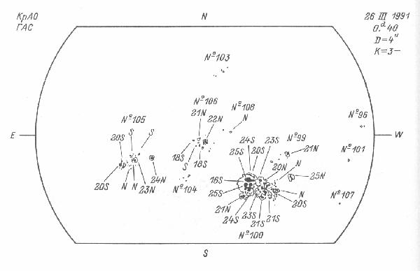 Magnetic observation is not available