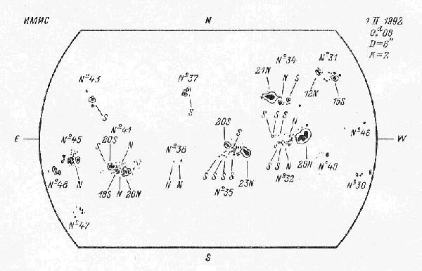 Magnetic observation is not available