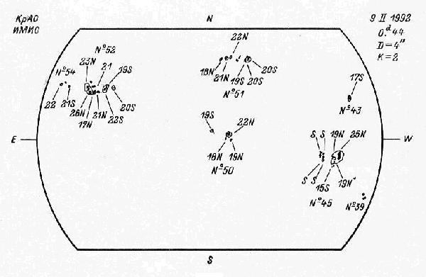 Magnetic observation is not available