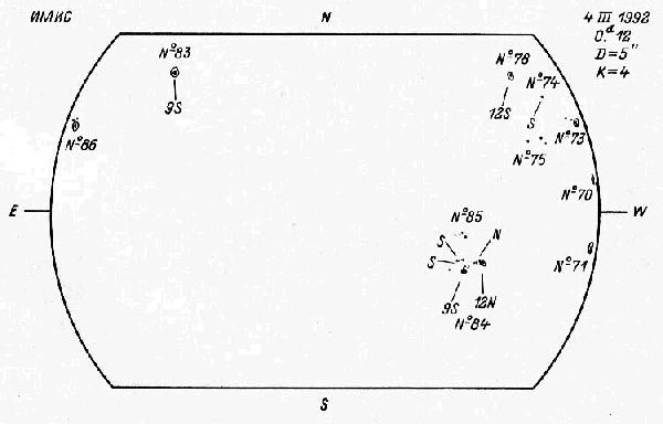 Magnetic observation is not available