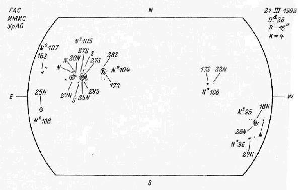 Magnetic observation is not available