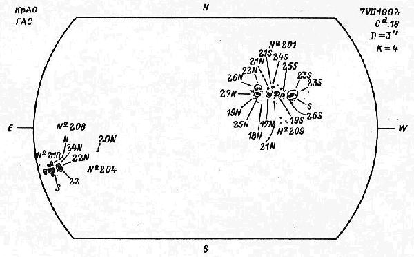 Magnetic observation is not available