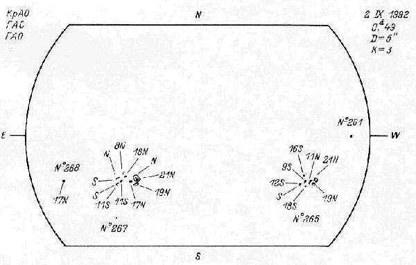 Magnetic observation is not available