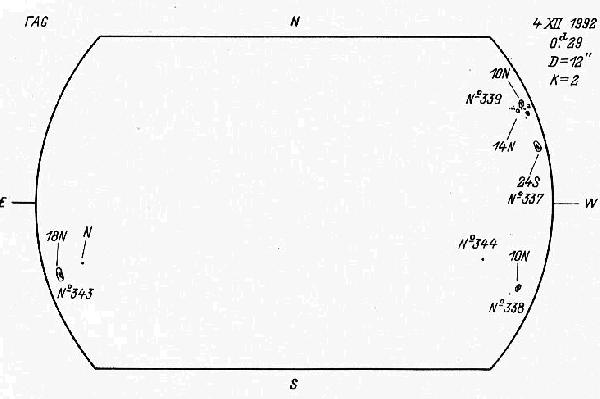 Magnetic observation is not available