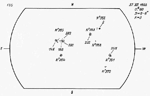 Magnetic observation is not available