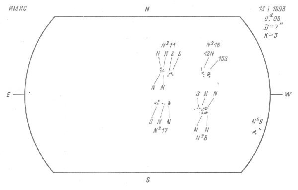 Magnetic observation is not available