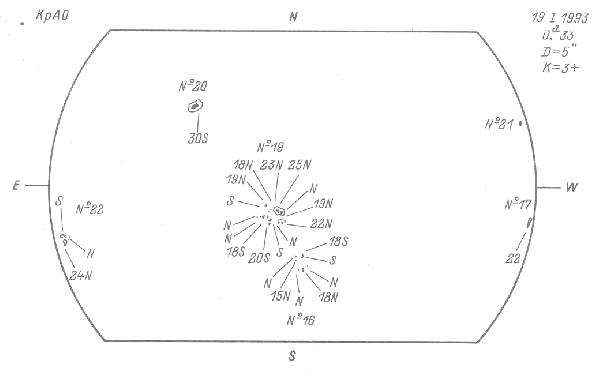 Magnetic observation is not available