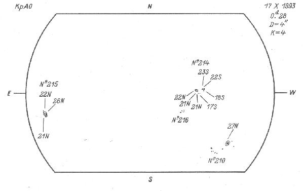 Magnetic observation is not available