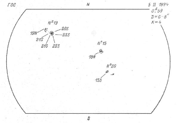 Magnetic observation is not available