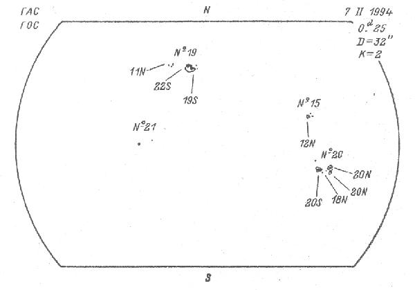 Magnetic observation is not available