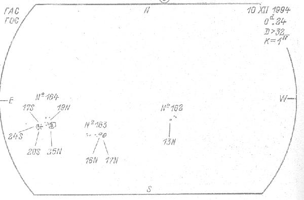 Magnetic observation is not available