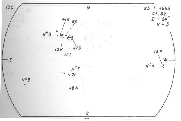 Magnetic observation is not available