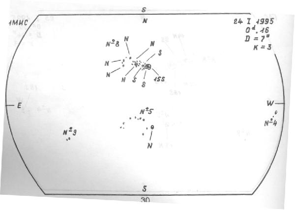 Magnetic observation is not available