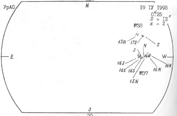 Magnetic observation is not available