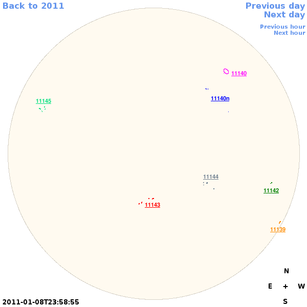 Graphical illustration not available