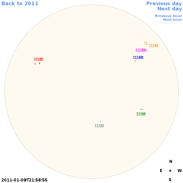 Graphical illustration not available