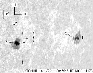 No observation available